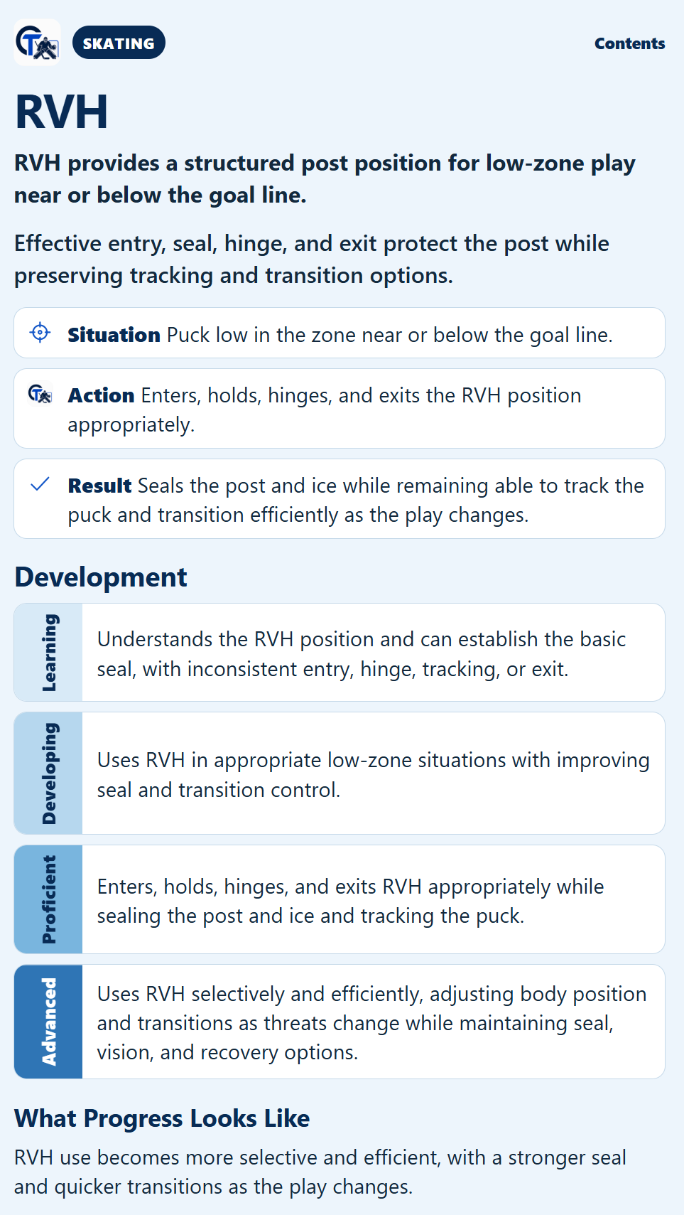 RVH goalie development skill card